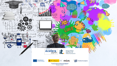 Design Thinking para pymes resuelve problemas centrado en tu cliente