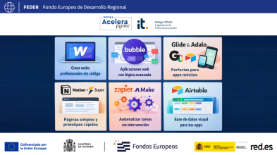 Herramientas no-code para proyectos innovadores